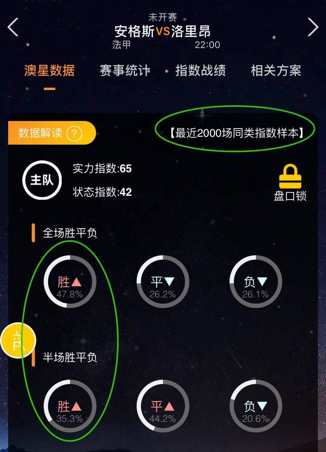 力度但